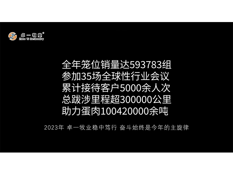 卓一牧業(yè) | 年歲開啟，共赴新程